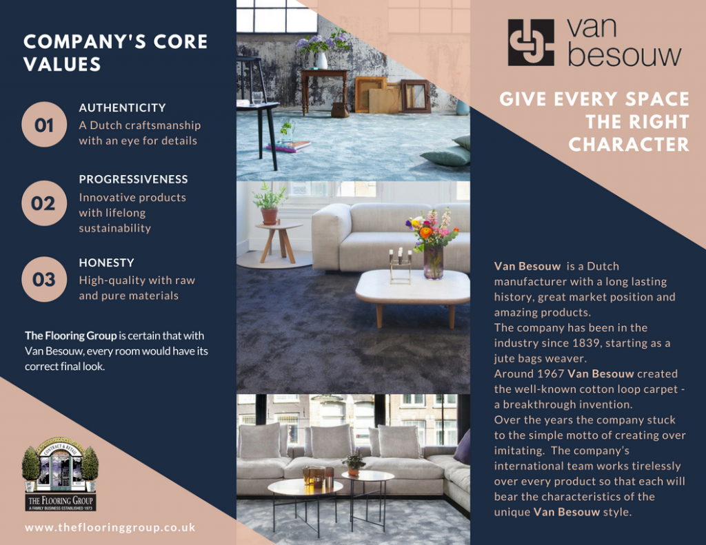 Van Besouw Carpets Flooring - News - Carpet