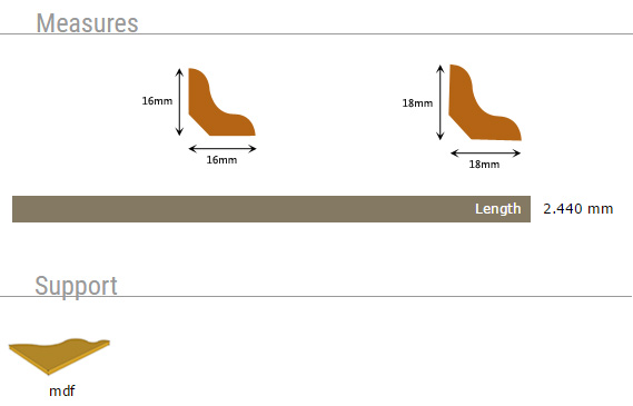 Perfilstar Scotia Flooring - Guide - Subfloor Preparation