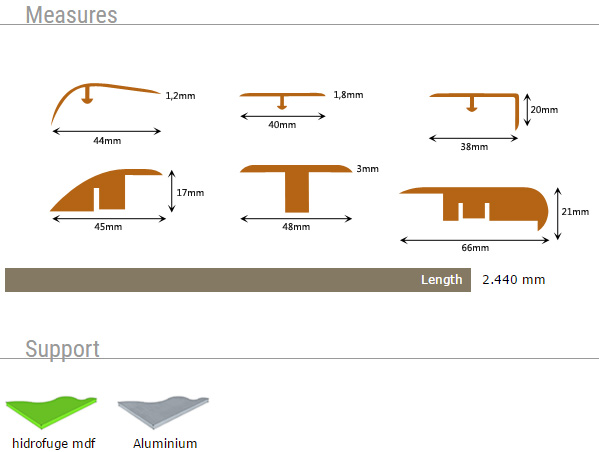 Perfilstar Veneered Junctions Flooring - Guide - Subfloor Preparation