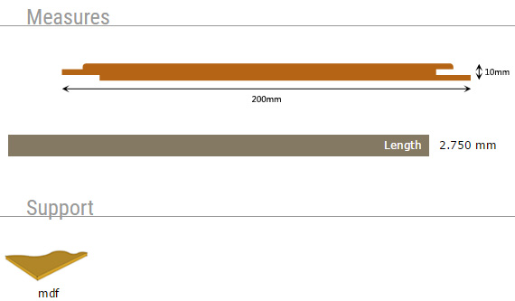 Perfilstar Wall Panel PVC Flooring - Guide - Subfloor Preparation
