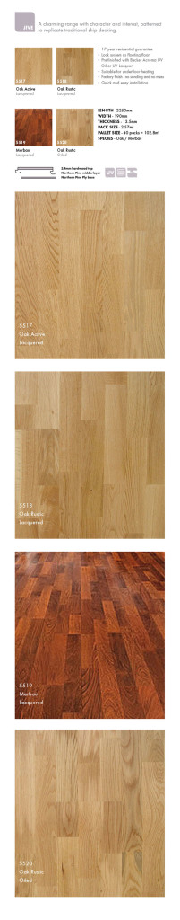 Furlong Jive Flooring - News