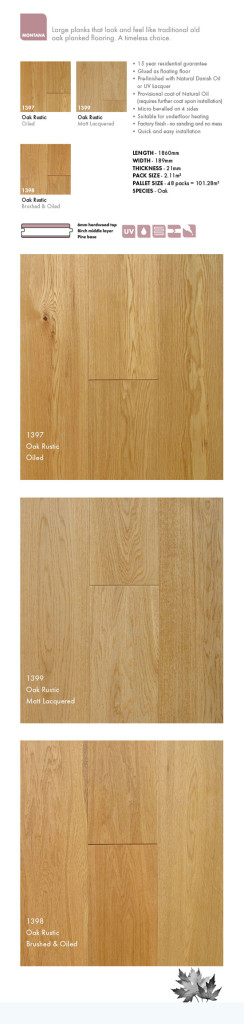 Furlong Montana Flooring - News