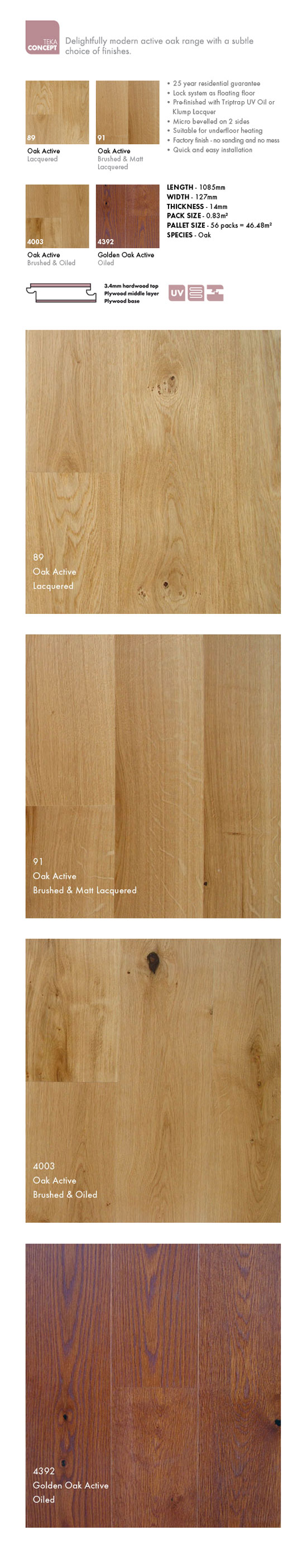 Furlong Teka Concept Flooring - News