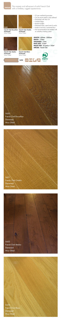 Furlong Vintage Flooring - News