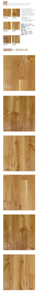 Furlong Virginia Flooring - News