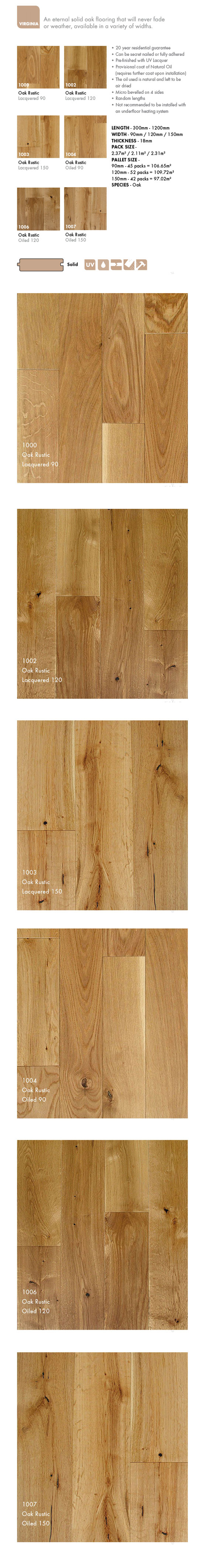 Furlong Virginia Flooring - News