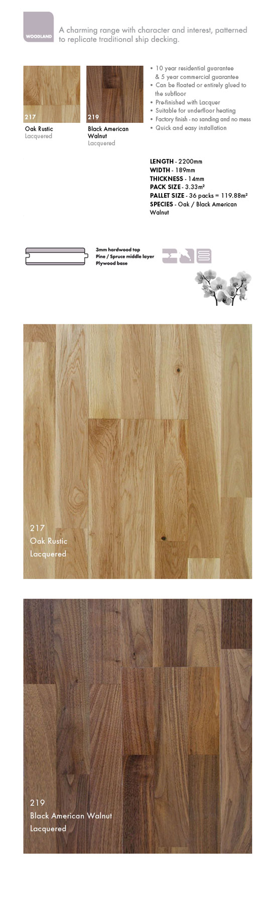 Furlong Woodland Flooring - Wood Flooring