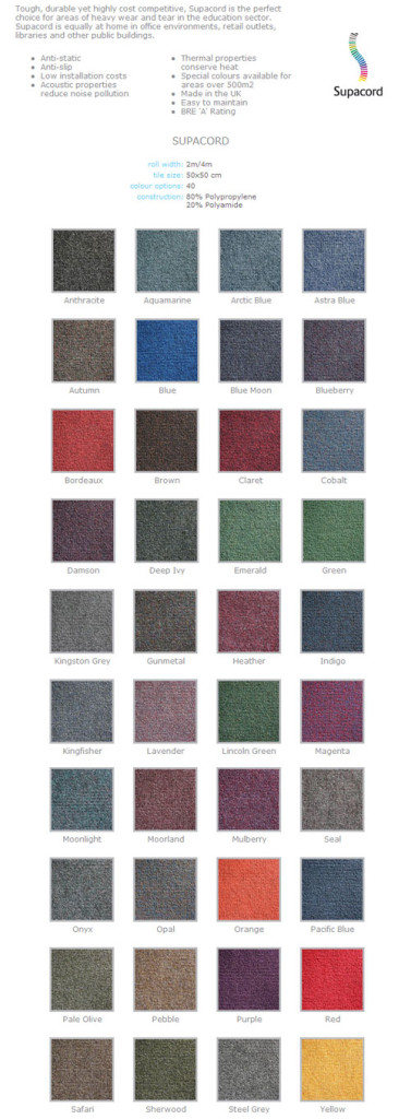 Heckmondwike - Supacord, Carpet