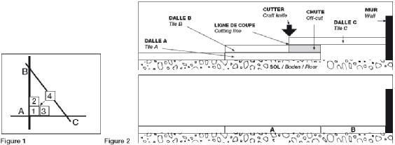 Balsan Carpets Carpet Commercial Flooring - Carpet