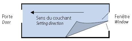 Balsan Carpets Carpet Commercial Flooring - Carpet