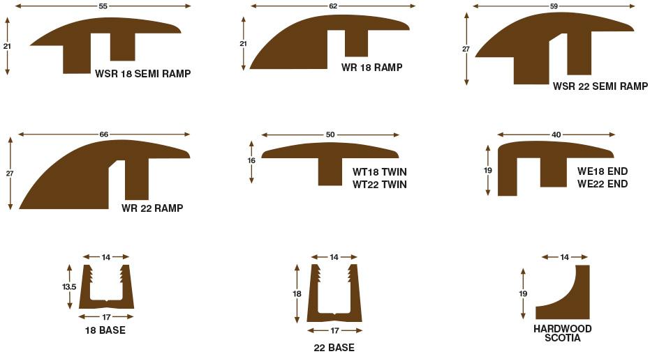 Furlong Wood Flooring Residential Flooring - News - Wood Flooring